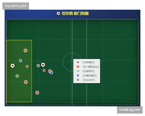 诺丁汉森林防守深度出色 断球后快速插上形成特色
